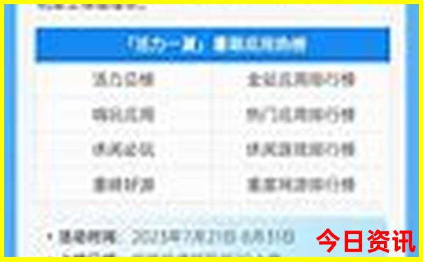 7月北京出发自驾游去哪里好玩
